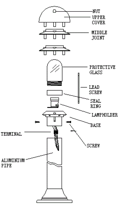 JULA-422054-Garden-Lantern-Lamp-Post-fig-1