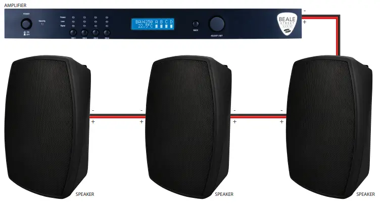 BEALE STREET AUDIO W5VB-BSC 5.25 Inch On-Wall Indoor Outdoor Speaker - fig 1