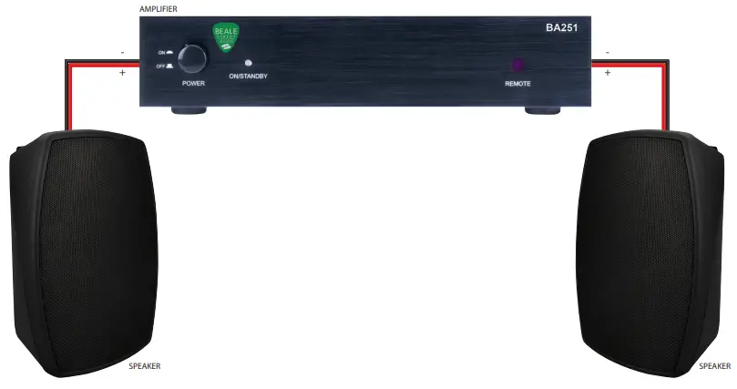 BEALE STREET AUDIO W5VB-BSC 5.25 Inch On-Wall Indoor Outdoor Speaker - fig 2