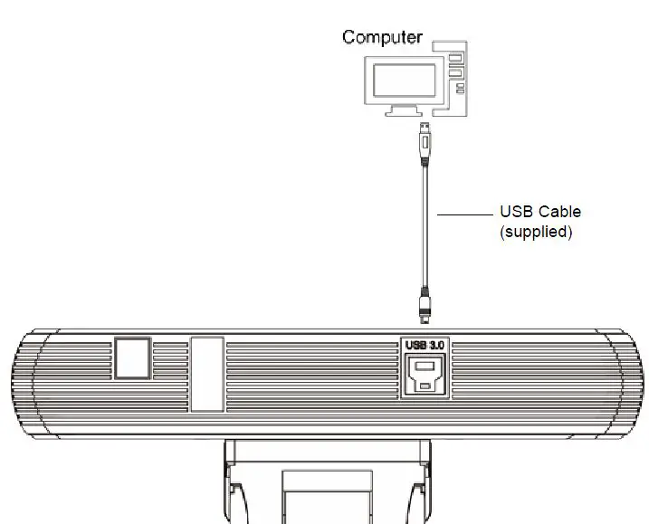 biamp-Vidi-100-4K-Conferencing-PTZ-Camera-FIG-2