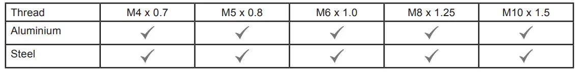 SEALEY AK39602.V2 Rivet and Threaded Nut Rivet Kit-featured-2