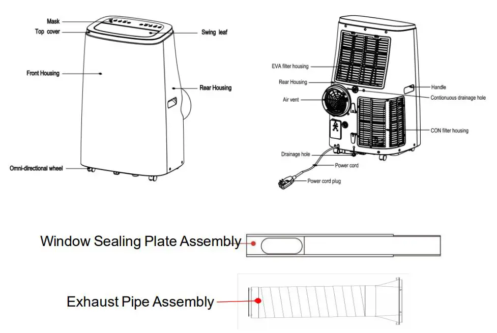 HANTECH A020BA Series Local Air Conditioner Instruction Manual - Component