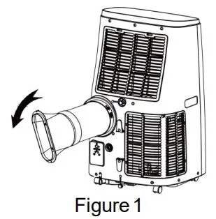 HANTECH A020BA Series Local Air Conditioner Instruction Manual - Figure 1