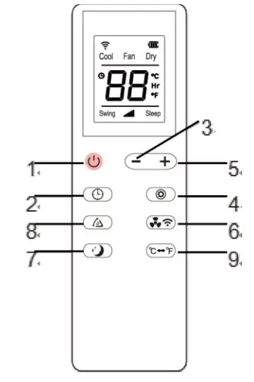 HANTECH A020BA Series Local Air Conditioner Instruction Manual - The remote control Panel