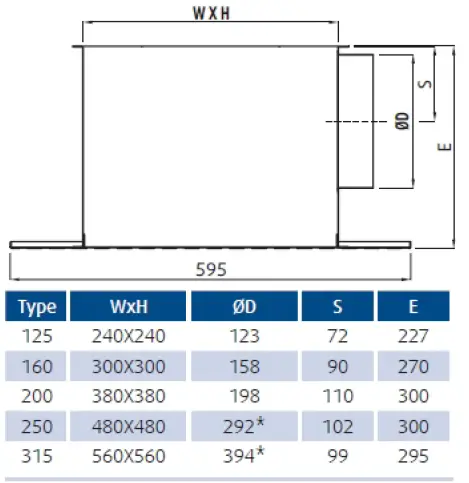 systemair-TSFI-T-315-S-Ceiling-Air-Diffuser-fig-1