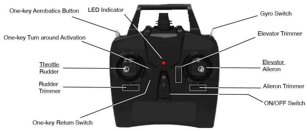 MODSTER-MDX-P-40 Warhawk-Electric-Motor-Warbird-12