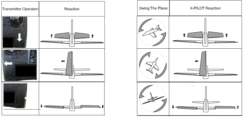 MODSTER-MDX-P-40 Warhawk-Electric-Motor-Warbird-15