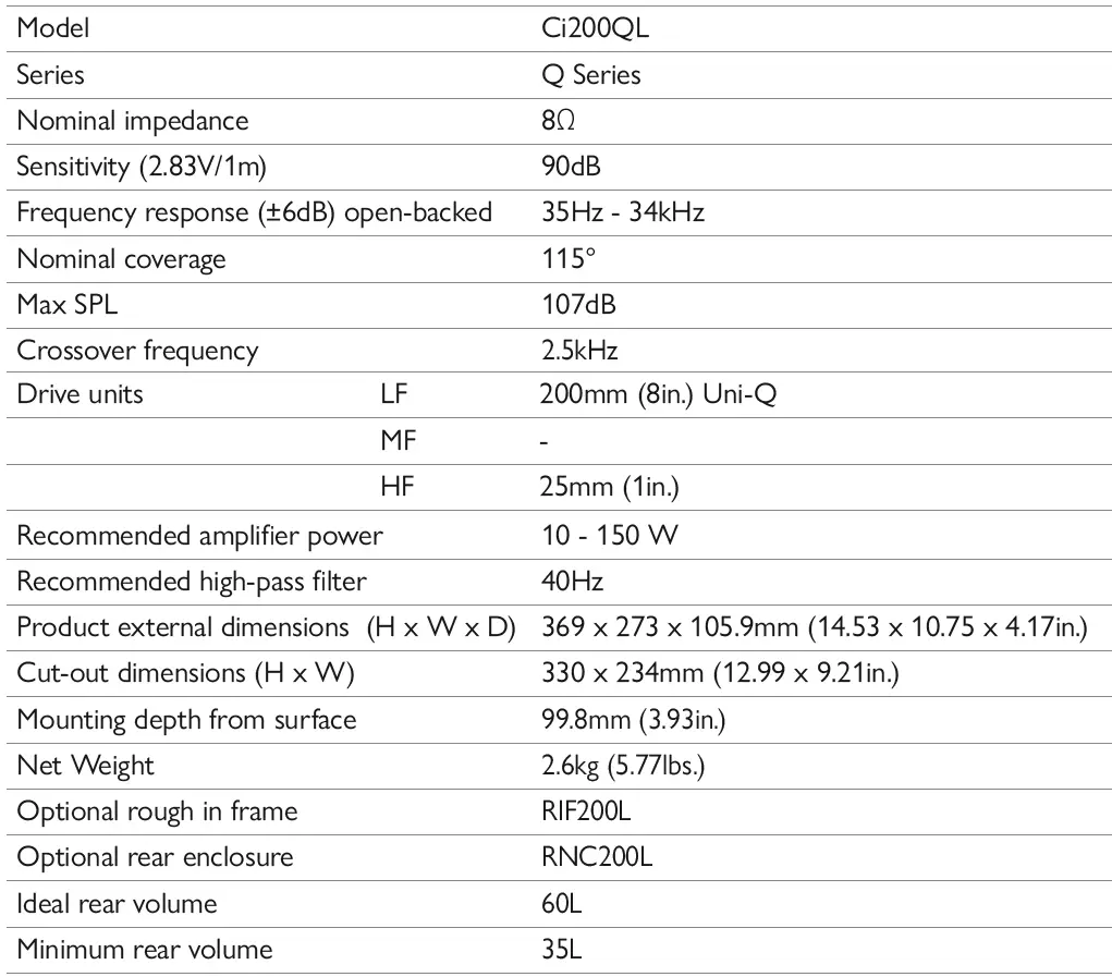 KEF-CI200QL-Architectural-Loudspeaker-fig-1