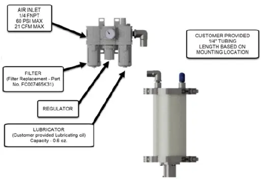 AutoJet Chilled Glaze Spray System 7