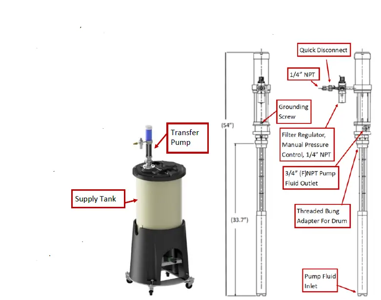 AutoJet Chilled Glaze Spray System 8