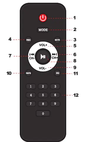 PYLE PPHP2814B Dual 8 Inch Portable PA Speaker - Fig1