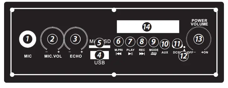 PYLE PPHP2814B Dual 8 Inch Portable PA Speaker - Fig2