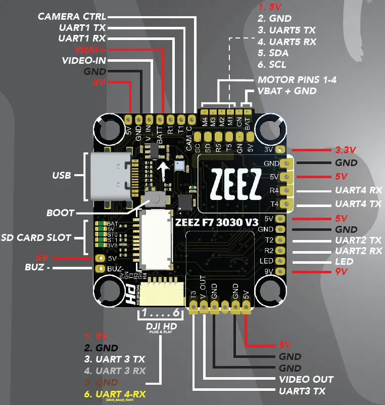 ZEEZ 3030 F7 Flight Controller V3 01
