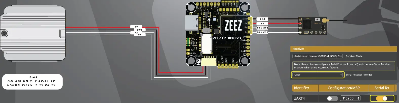 ZEEZ 3030 F7 Flight Controller V3 03