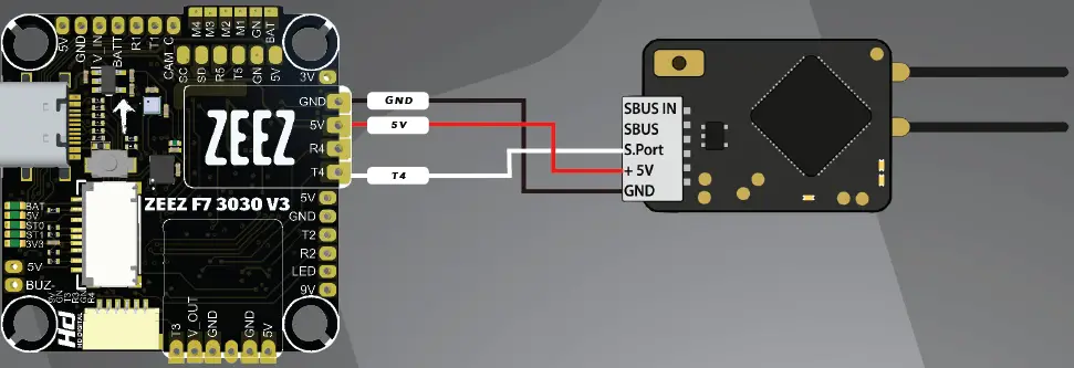 ZEEZ 3030 F7 Flight Controller V3 03
