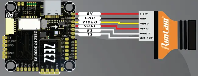 ZEEZ 3030 F7 Flight Controller V3 13