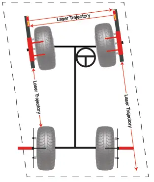 FALCON-LC4WLA-4-Wheel-Laser-Aligner-fig-3