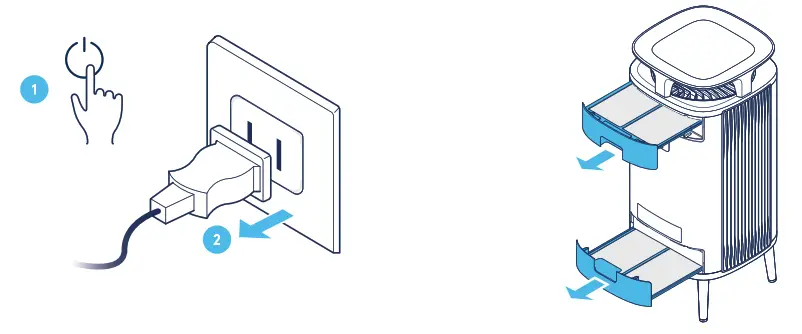 Blueair DustMagnet 5410i Air Purifier - Icon10