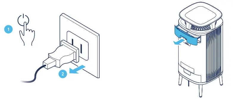 Blueair DustMagnet 5410i Air Purifier - Icon7