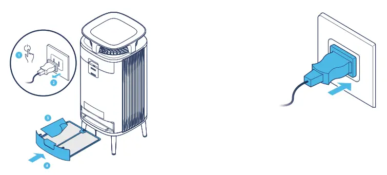 Blueair DustMagnet 5410i Air Purifier - Icon9