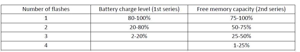 TSM-Digital-Recorder-RAY-Series-User-Manual-fig-2