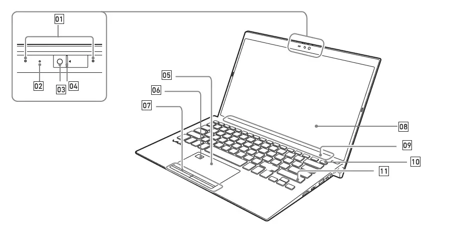 VAIO-FE14-Portable-Laptop-User-Guide-fig-1