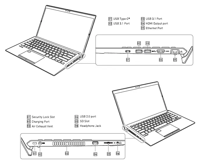 VAIO-FE14-Portable-Laptop-User-Guide-fig-3