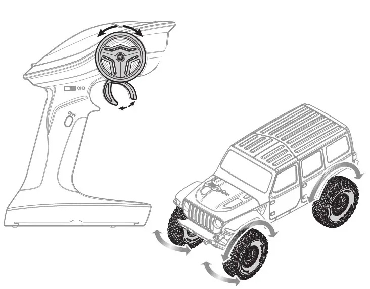 HORIZON Jeep Wrangler JL - CONTROLS