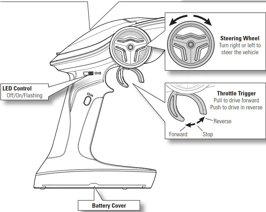 HORIZON Jeep Wrangler JL - LAYOUT 1
