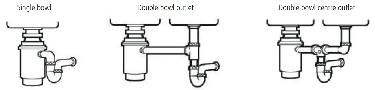 caple WDU050 0.5hp Waste Disposal Unit 14