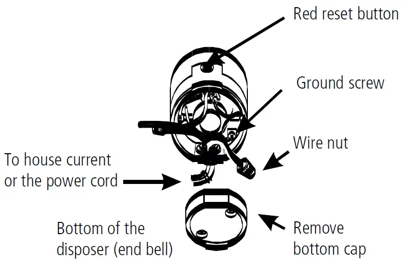 caple WDU050 0.5hp Waste Disposal Unit 2