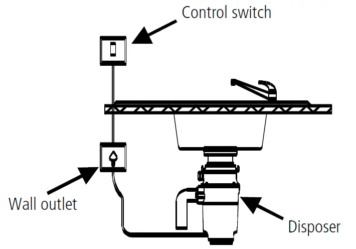 caple WDU050 0.5hp Waste Disposal Unit 3