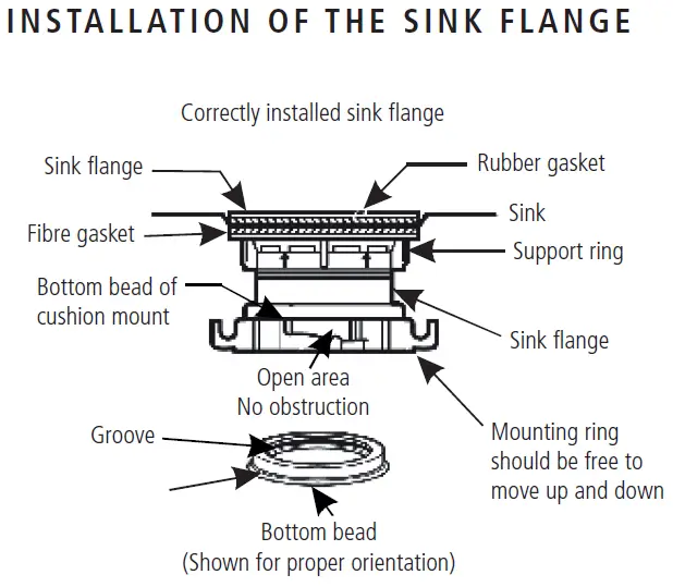 caple WDU050 0.5hp Waste Disposal Unit 6