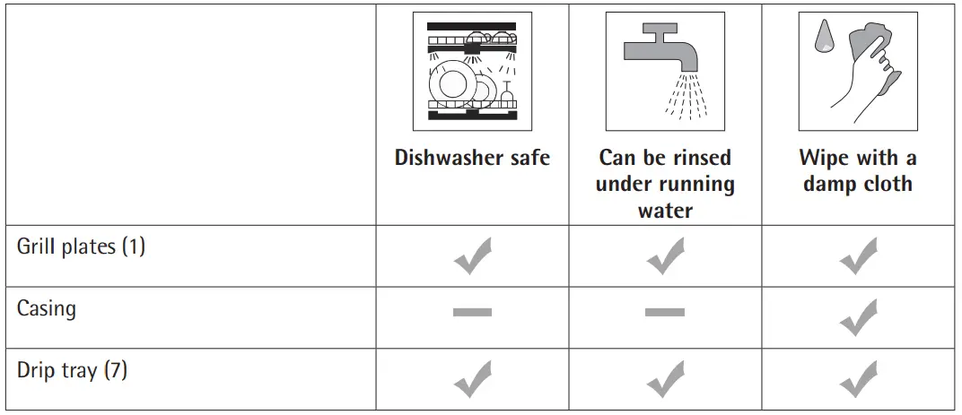 WMF Lono Table Grill with Glass Lid-fig3