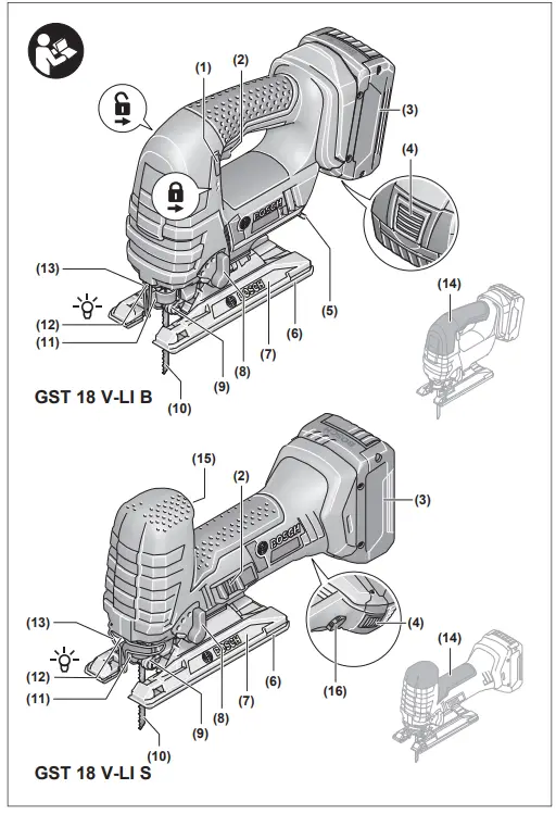 BOSCH-18-V-LI-S,-18-V-LI-B-GST-Professional-Cordless-Jigsaw-FIG1
