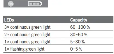 BOSCH-18-V-LI-S,-18-V-LI-B-GST-Professional-Cordless-Jigsaw-FIG13