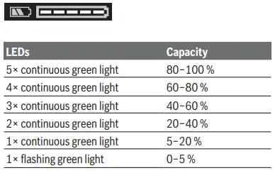 BOSCH-18-V-LI-S,-18-V-LI-B-GST-Professional-Cordless-Jigsaw-FIG14