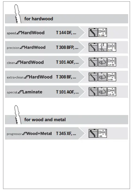 BOSCH-18-V-LI-S,-18-V-LI-B-GST-Professional-Cordless-Jigsaw-FIG16