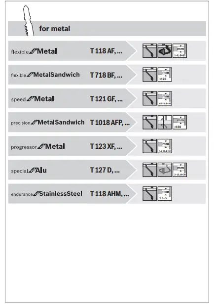 BOSCH-18-V-LI-S,-18-V-LI-B-GST-Professional-Cordless-Jigsaw-FIG17