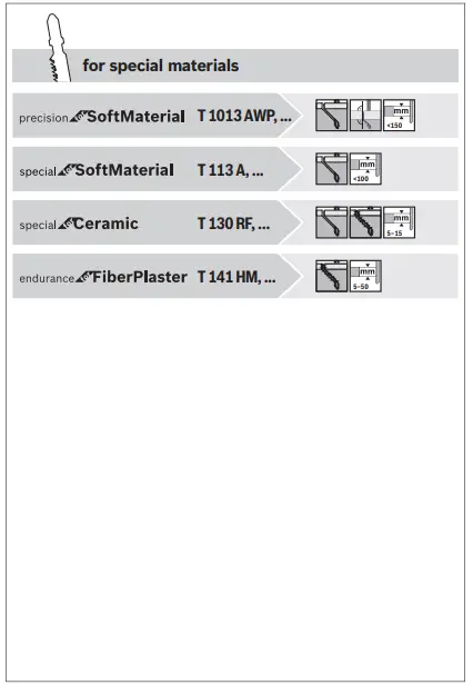 BOSCH-18-V-LI-S,-18-V-LI-B-GST-Professional-Cordless-Jigsaw-FIG19