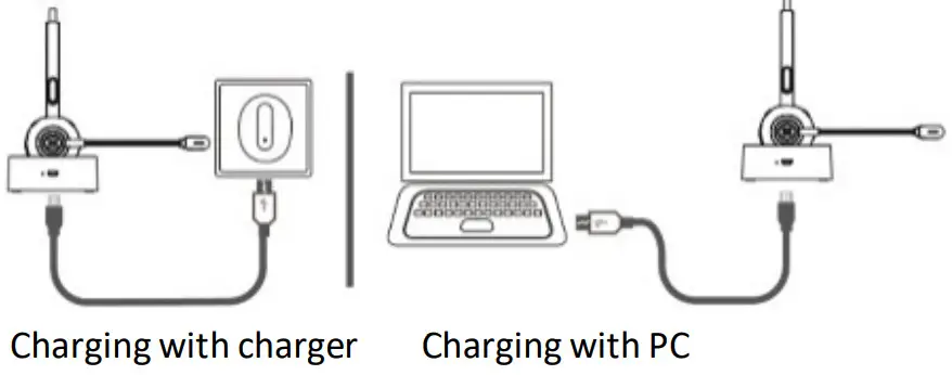 DIGITUS DA-12211 ON EAR BLUETOOTH HEADSET - Charging with PC
