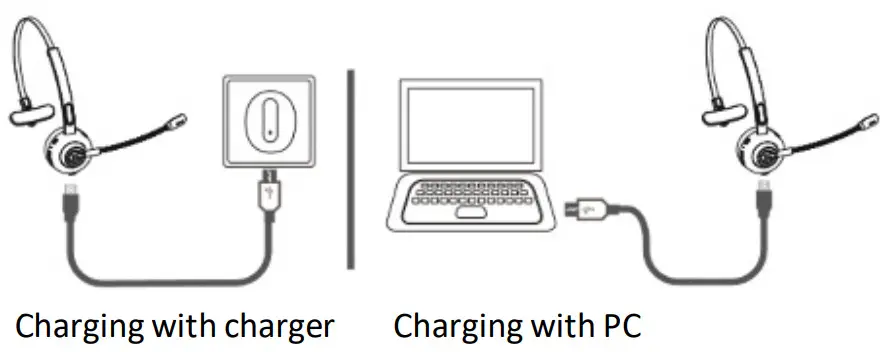 DIGITUS DA-12211 ON EAR BLUETOOTH HEADSET - Charging with charger.