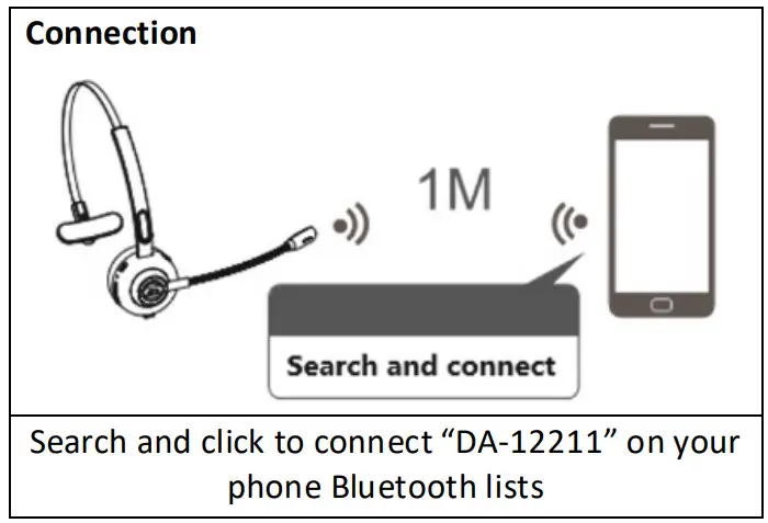 DIGITUS DA-12211 ON EAR BLUETOOTH HEADSET - Connection