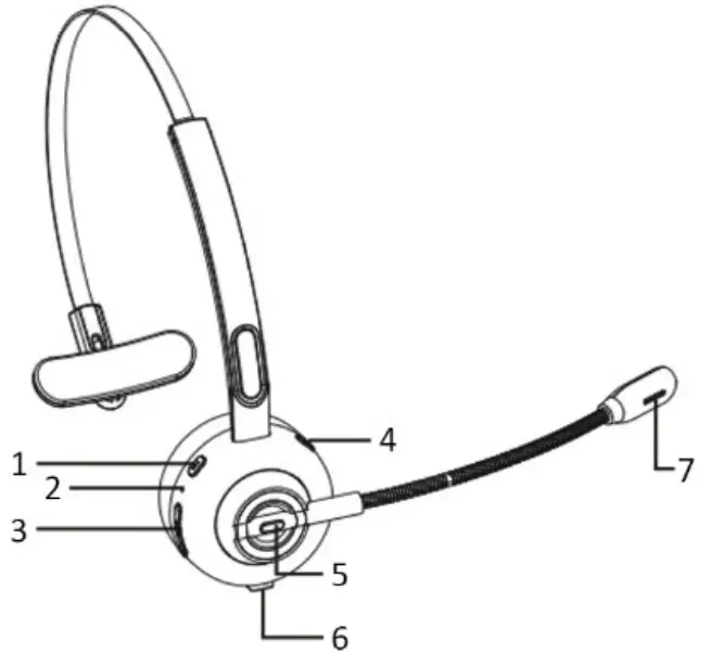 DIGITUS DA-12211 ON EAR BLUETOOTH HEADSET - Product Overview