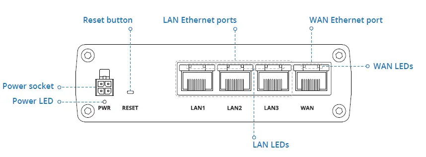 TELTONIKA-RUTX08-wired-router-Gigabit-Ethernet-Grey-FIG-1