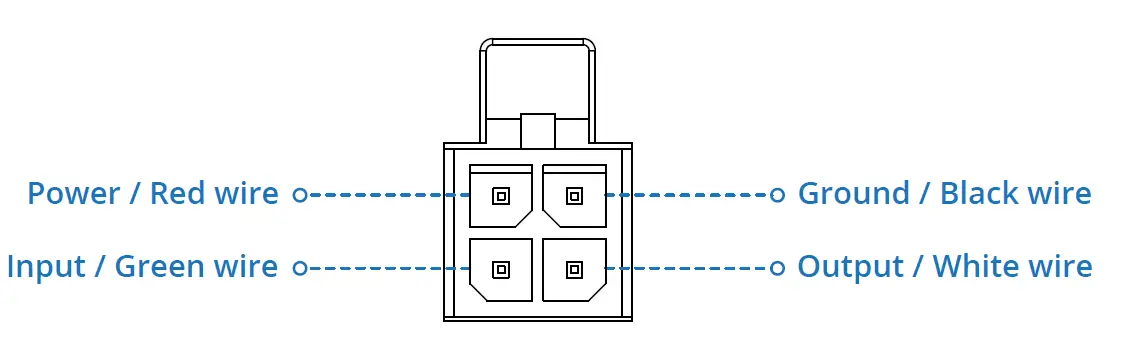 TELTONIKA-RUTX08-wired-router-Gigabit-Ethernet-Grey-FIG-3