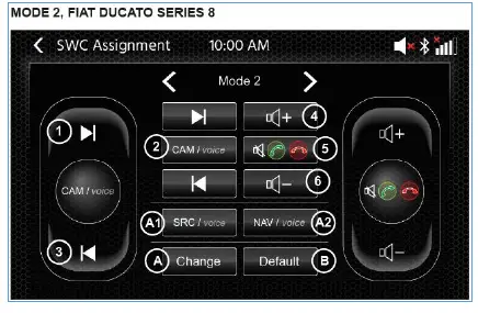 XZENT X-F270 Infotainer-Naviceiver for Fiat Ducato-1