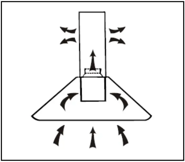LIVINOX LCH 605 Kitchen Hood - Figure 5