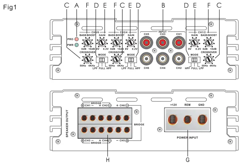 MOBass MB-130.6D Class D 6CH Full Range Car Amplifier - Fig 1