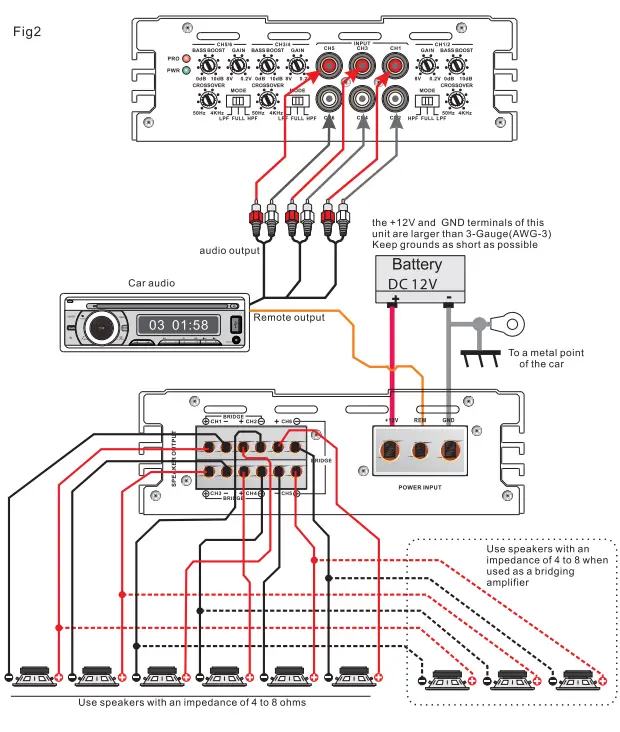 MOBass MB-130.6D Class D 6CH Full Range Car Amplifier - Fig 2